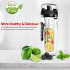 Fruit Infuser 32 OZ Sport Water Bottle