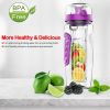 Fruit Infuser 32 OZ Sport Water Bottle